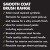 UNi-PRO Smooth Coat Sash Cutter Range